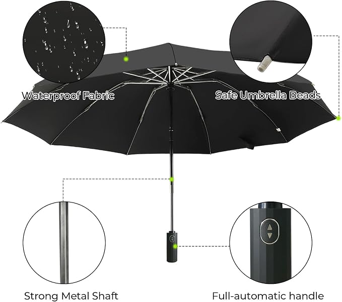 LLanxiry Compact Travel Umbrella, Mini Windproof Umbrellas