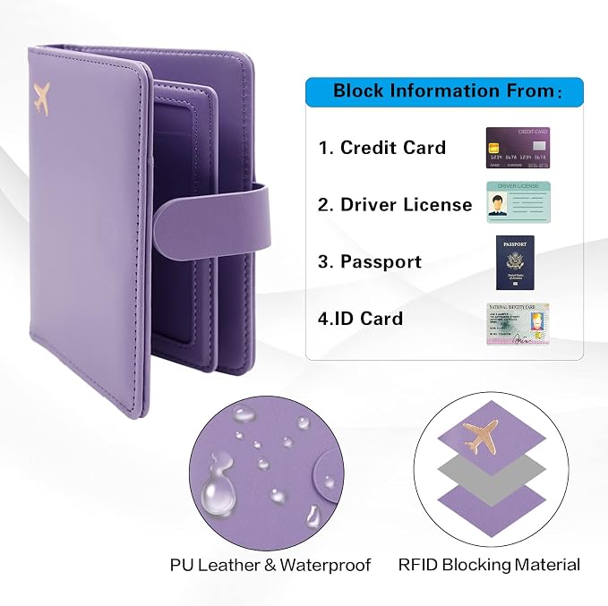 Melsbrinna Rfid Passport Holder