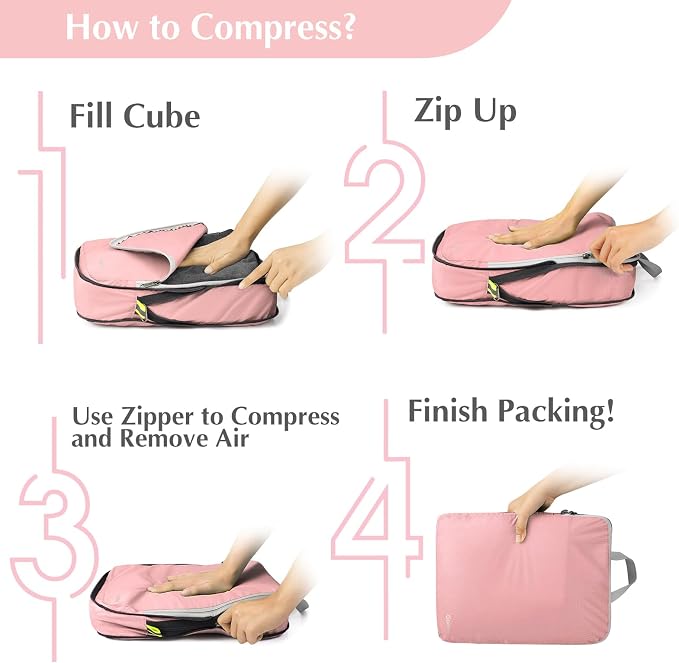 Gonex Compression Packing Cubes