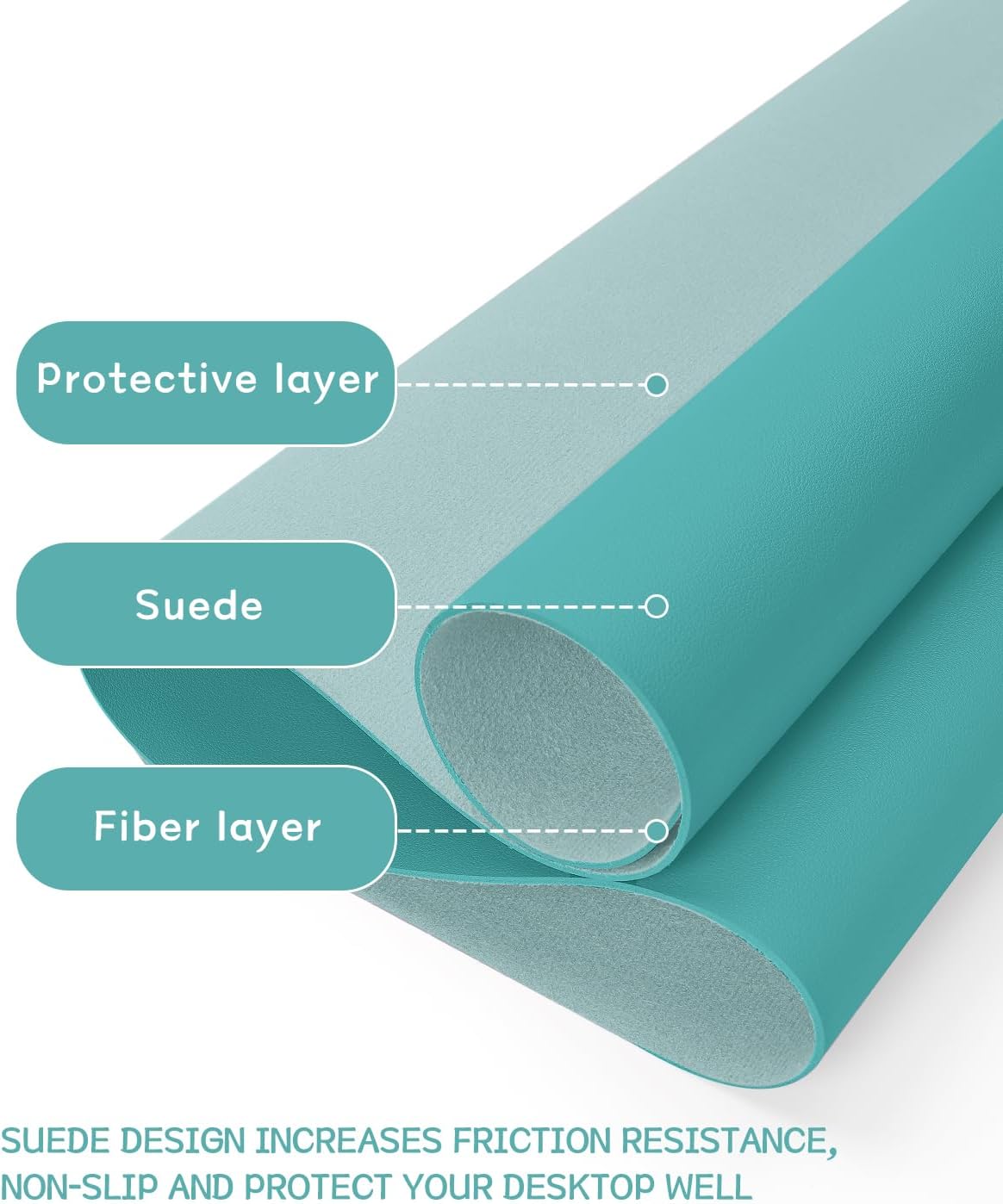 YSAGi Non-Slip Leather Desk Pad L Size, Waterproof Laptop Computer Desk Keyboard Mat, Table Protector Blotter Mat, Large Mouse Pad for Office/Work/Home/Decor(Green Blue, 35.4" x 17")