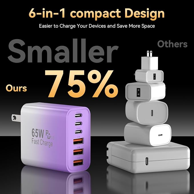 USB C Fast Charger Block, iPhone Charger Fast Charging Blocks 65W Multi Port