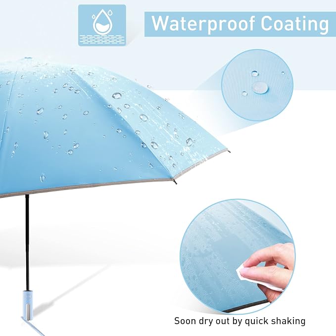Bodyguard Inverted Umbrella
