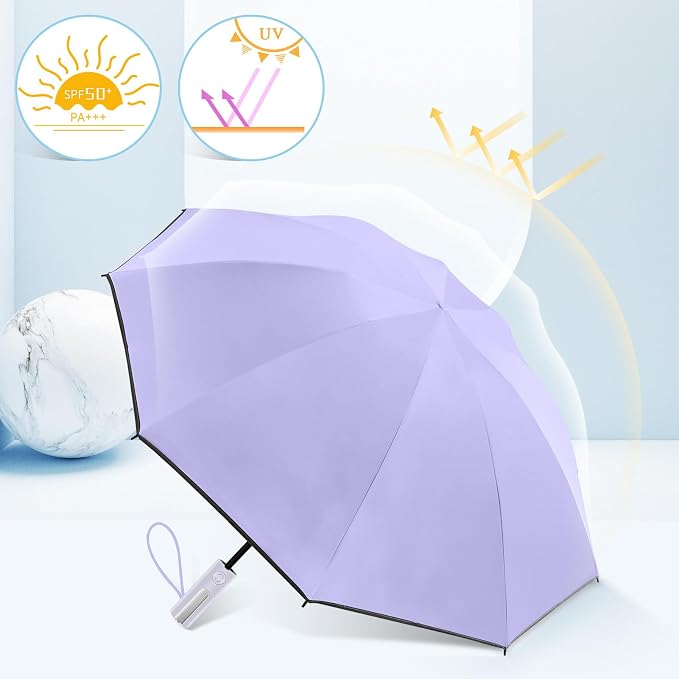 Bodyguard Inverted Umbrella