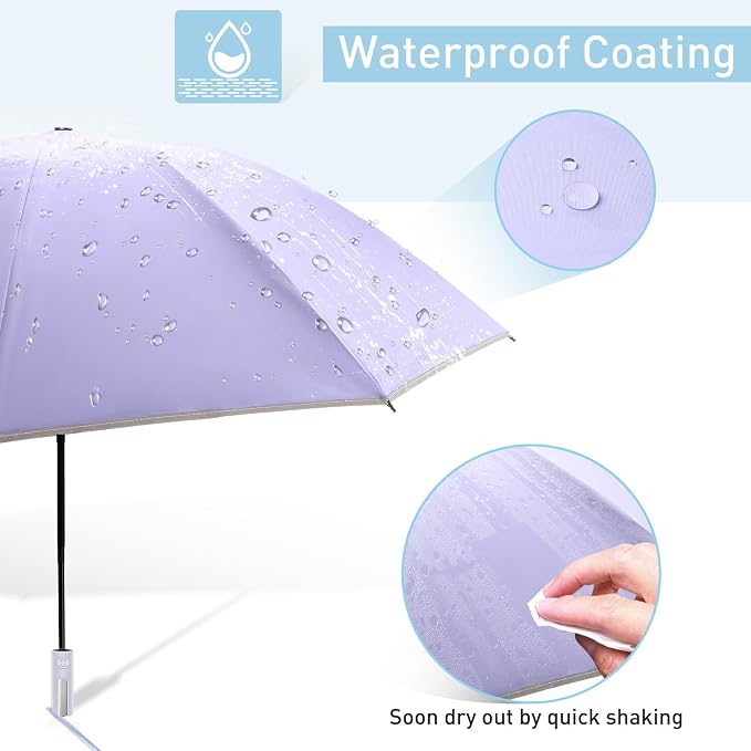 Bodyguard Inverted Umbrella