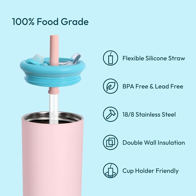 Candy Tumbler, 25 oz Insulated Stainless Steel Water Bottle, 2-in-1 Lid with Flexible Straw, BPA-Free, Cup Holder Friendly, Dishwasher Safe, Ocean Blue
