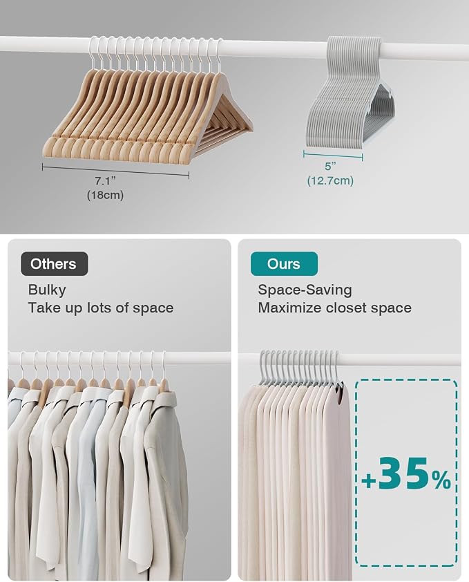 50 Pack Clothes Hangers, Non Slip Plastic Coat Hangers, Space Saving Hangers