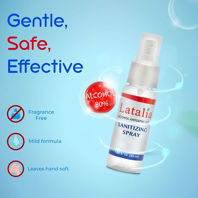Hand Sanitizer Spray