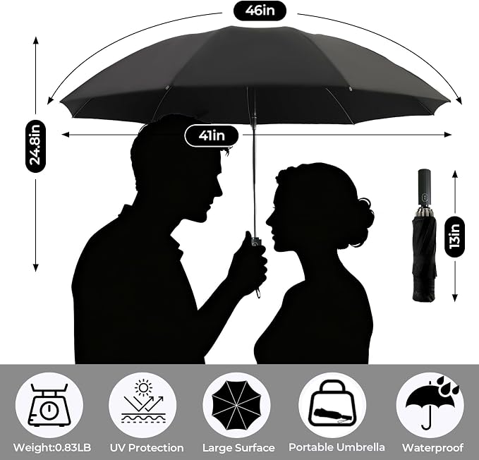LLanxiry Compact Travel Umbrella, Mini Windproof Umbrellas