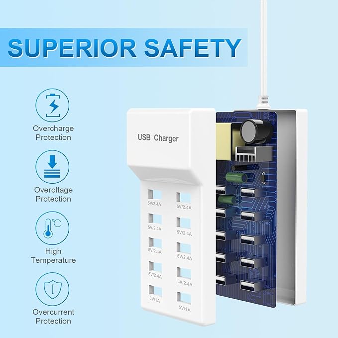 QIONMAR USB Wall Charger USB Charging Station