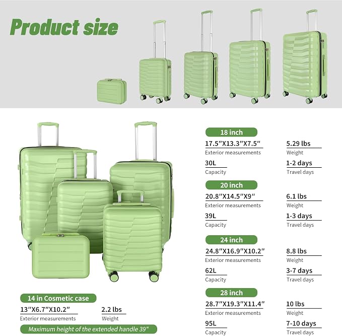 5-Piece Luggage Set, Lightweight ABS+PC Hard Shell Suitcase