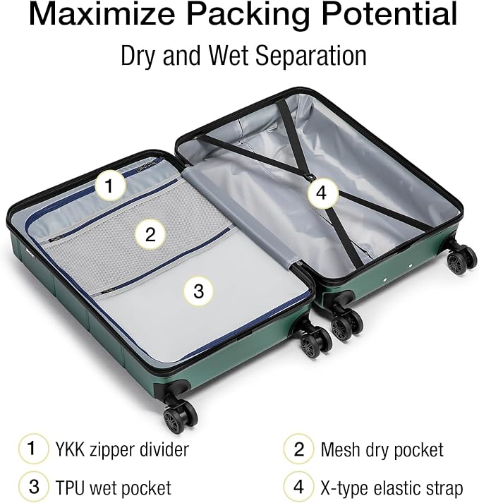 KYME Luggage Sets 2 Piece Hardshell 22"/26" Suitcase