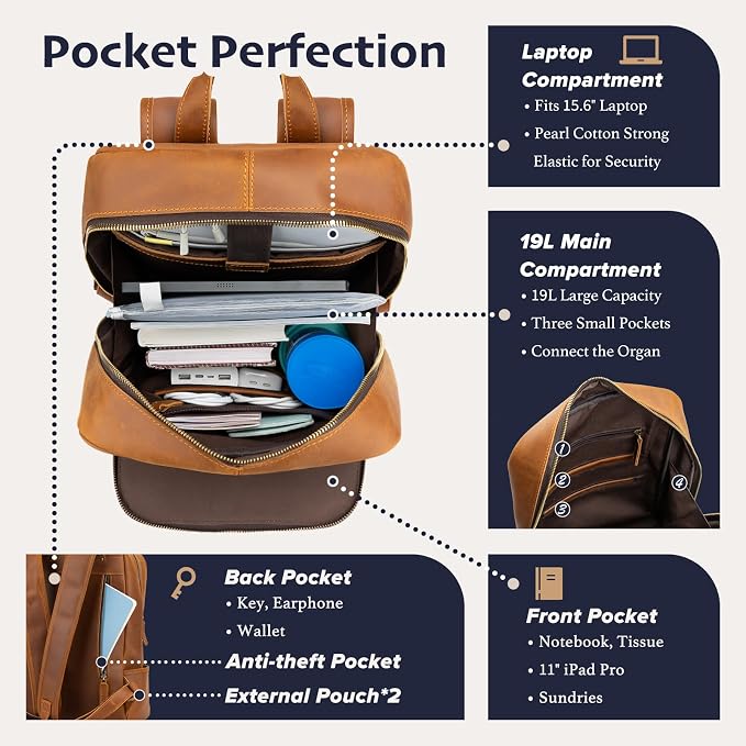 Leather Backpack for Men 15.6" Laptop Backpack 100% Madagascar top-Grain