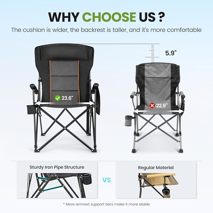 HIGH POINT SPORTS Oversized Folding Camping Chairs