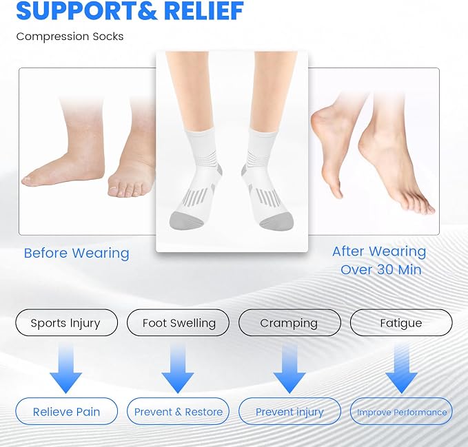 IRAMY Crew Compression Socks Athletic Running Socks