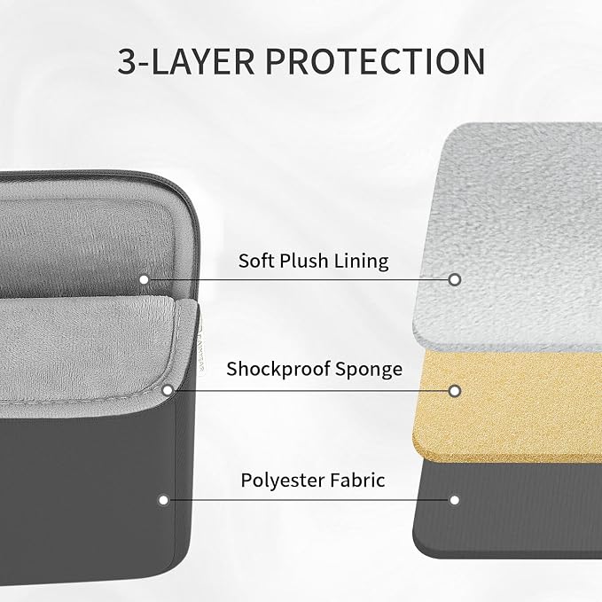 RAINYEAR Laptop Sleeve Case