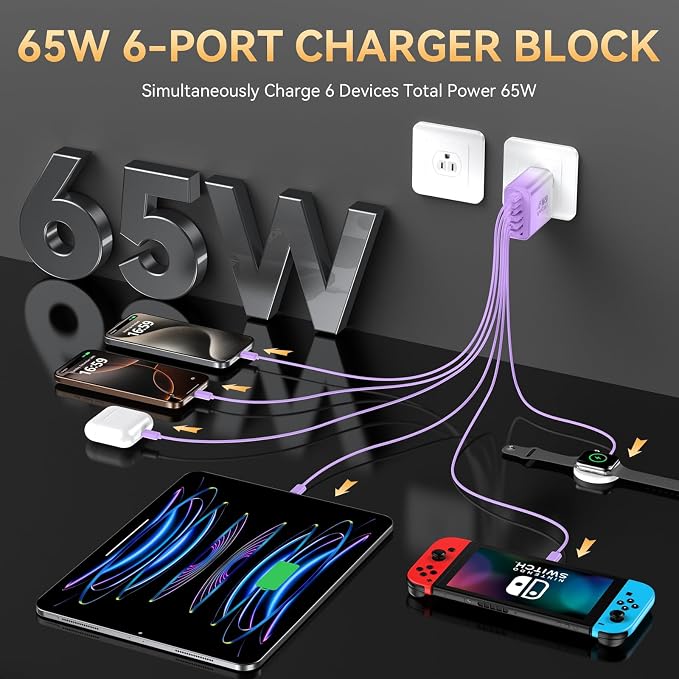 USB C Fast Charger Block, iPhone Charger Fast Charging Blocks 65W Multi Port