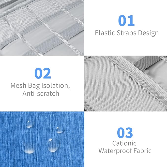 Electronics Travel Organizer, Portable Waterproof Electronic Travel Storage Bag