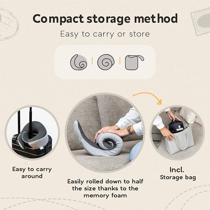 Travel Pillow - Airplane Neck Pillow - 100% Pure Memory Foam Flight Pillow