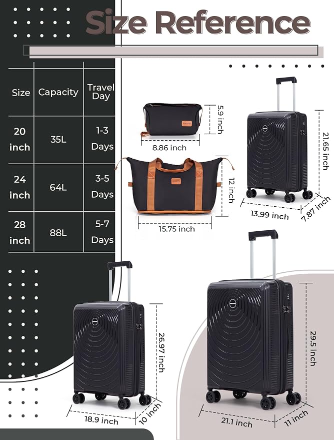 Luggage Sets 5 Piece, Suitcases