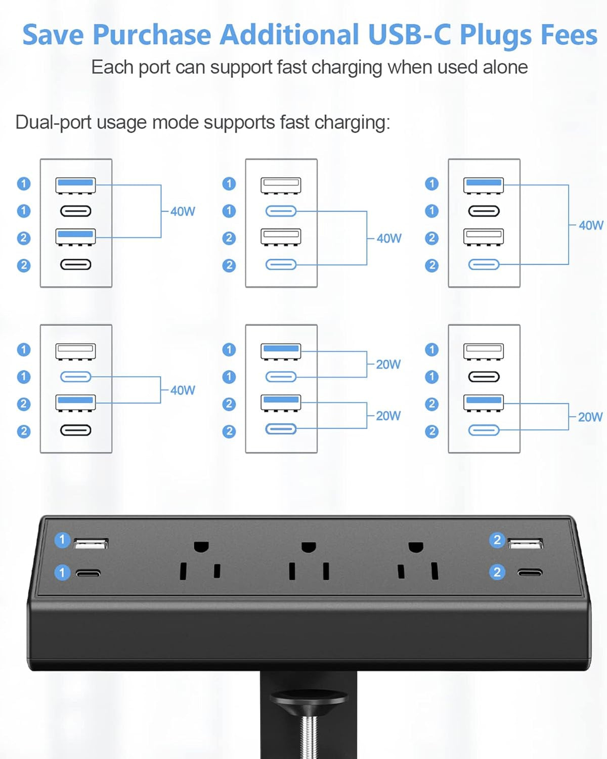 Jgstkcity Desk Clamp Power Strip,40W Total Fast Charging Station,2 PD 20W USB C Ports,Desk Edge Mount Surge Protector for Home, Office,3 Outlets,Fit 1.96" Tabletop Edge,ETL Listed