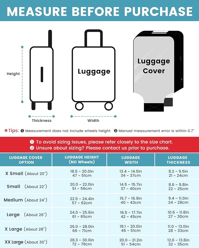 Travelkin Clear Luggage Cover Protectors