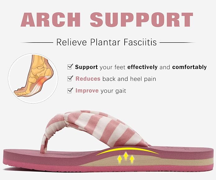 KuaiLu Flip Flops for Women