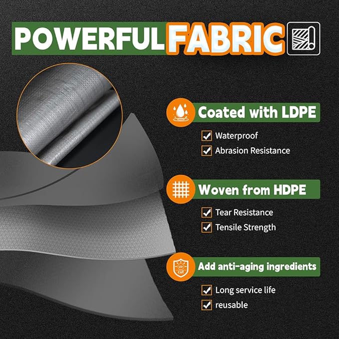 Small Tarps Heavy Duty Waterproof 4x6 Feet, 10Mil Multipurpose Poly Tarp Cover