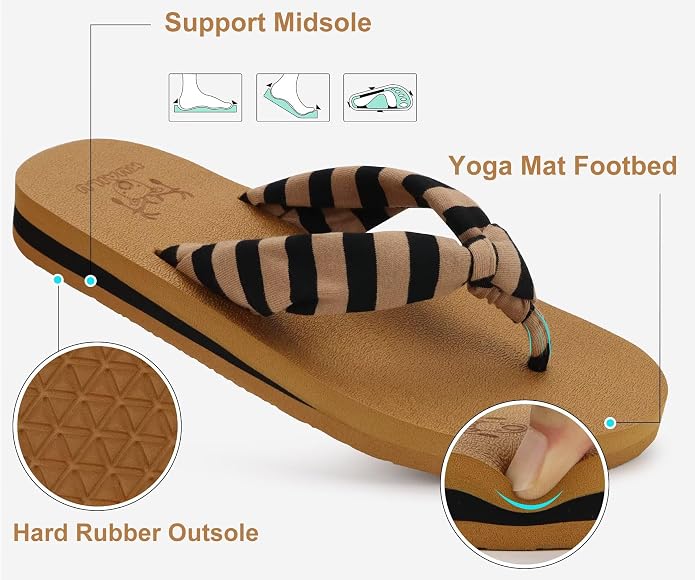 KuaiLu Flip Flops for Women