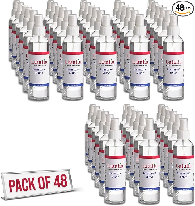 Hand Sanitizer Spray