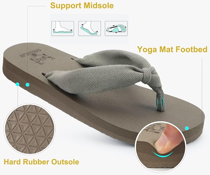 KuaiLu Flip Flops for Women