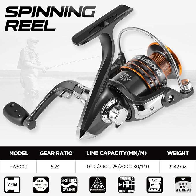 PLUSINNO Fishing Rod and Reel Combos Carbon Fiber Telescopic Fishing Pole