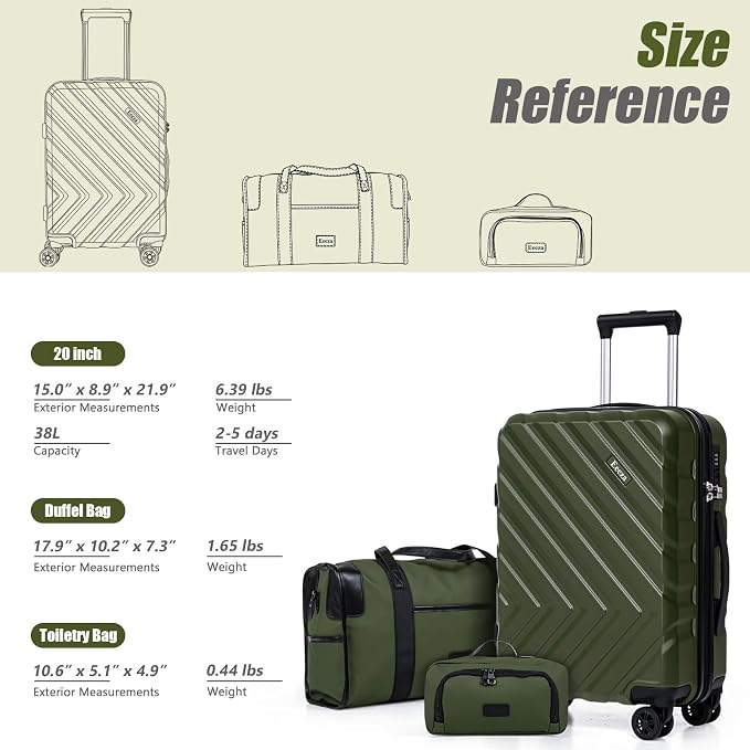 Luggage Sets 3 Piece, Suitcases