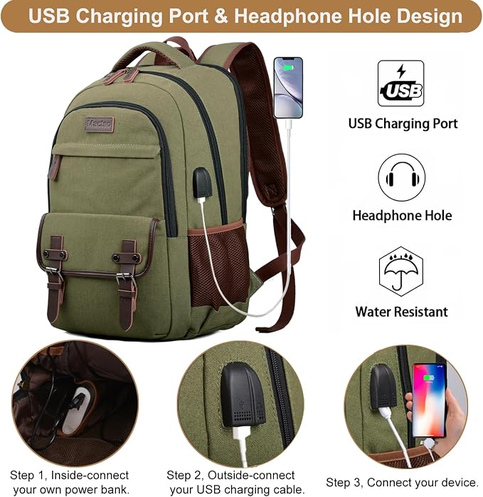 Mactso Canvas Travel Laptop Backpack