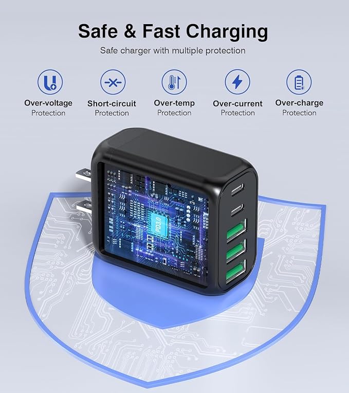 50W USB C Wall Charger Block, Galaxy S24/S23