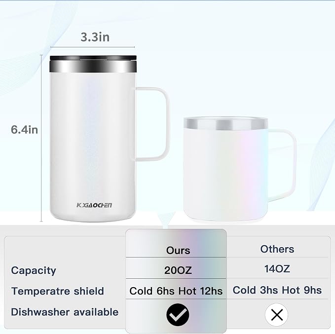 KXIAOCHEN 20oz Insulated Coffee Mug