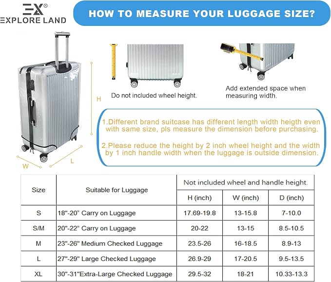 Explore Land Clear Luggage Cover Tough Protector Fits