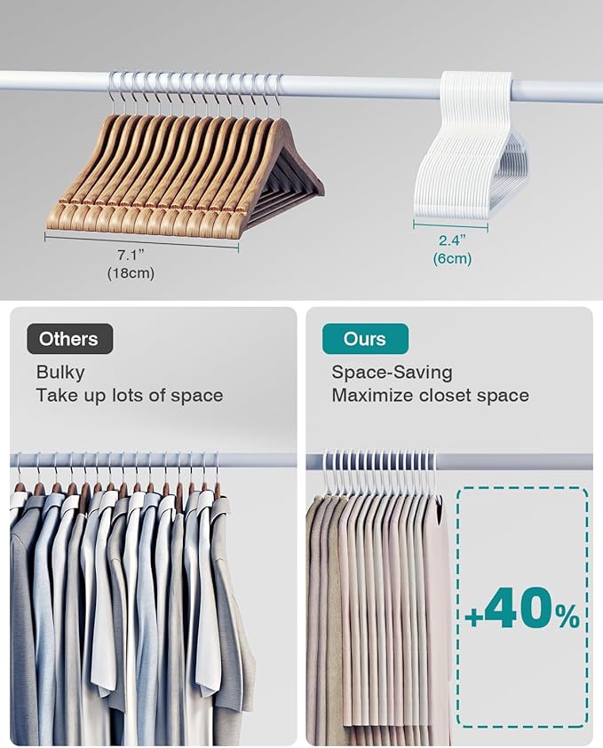30 Pack Clothes Hangers, Non Slip Plastic Coat Hangers, Space Saving Hangers