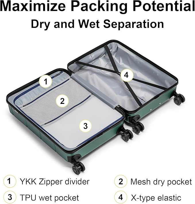 KYME Green Carry On Luggage 22x14x9 Airline Approved Expandable 20 Inch