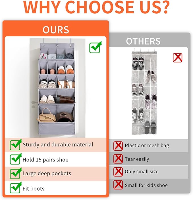 FENTEC 1 Pack Over-the-Door-Shoe-Organizers, Hanging Shoe Organizers