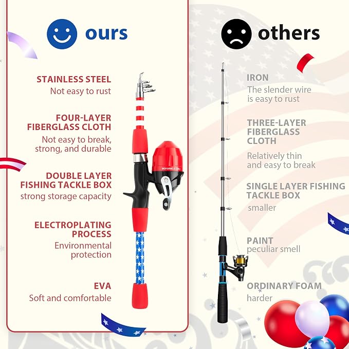 Kids Fishing Pole, Portable Telescopic Kids Fishing Poles