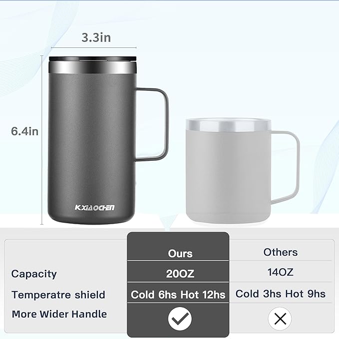KXIAOCHEN 20oz Insulated Coffee Mug