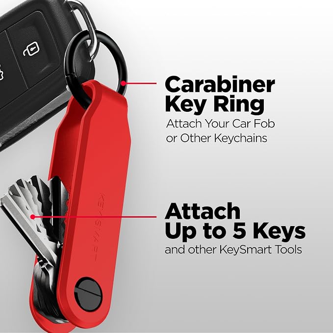 KeySmart Keychain Key Holder