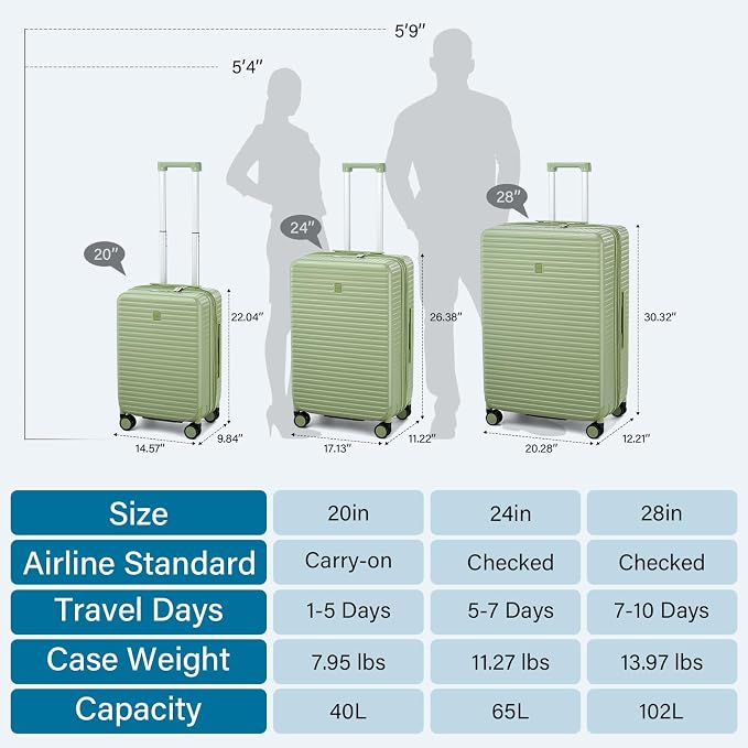 Hard Shell Suitcases Travel Expandable Luggage, 24 Inch Check in Luggage