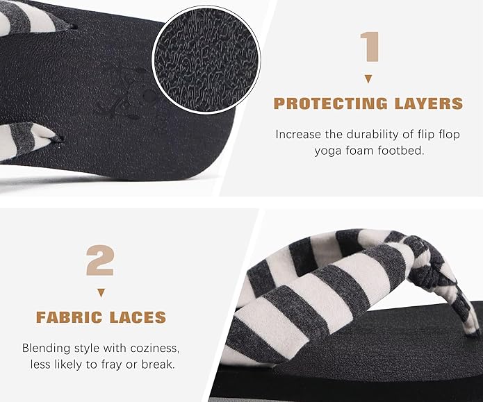 KuaiLu Flip Flops for Women