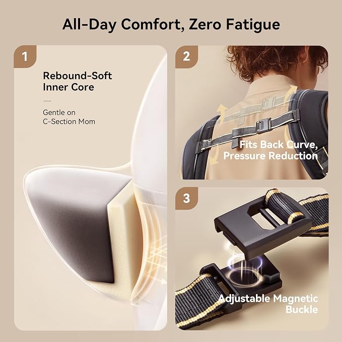 Baby Carrier with Hip Seat, BeBeBus 2-in-1 Ergonomic Newborn to Toddler Carrier