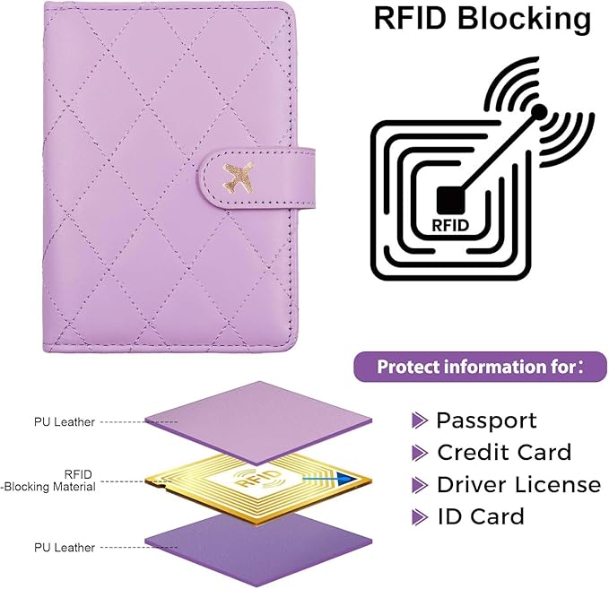 Melsbrinna Rfid Passport Holder