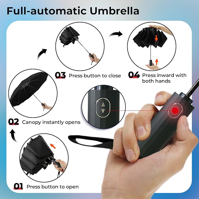 LLanxiry Compact Travel Umbrella, Mini Windproof Umbrellas