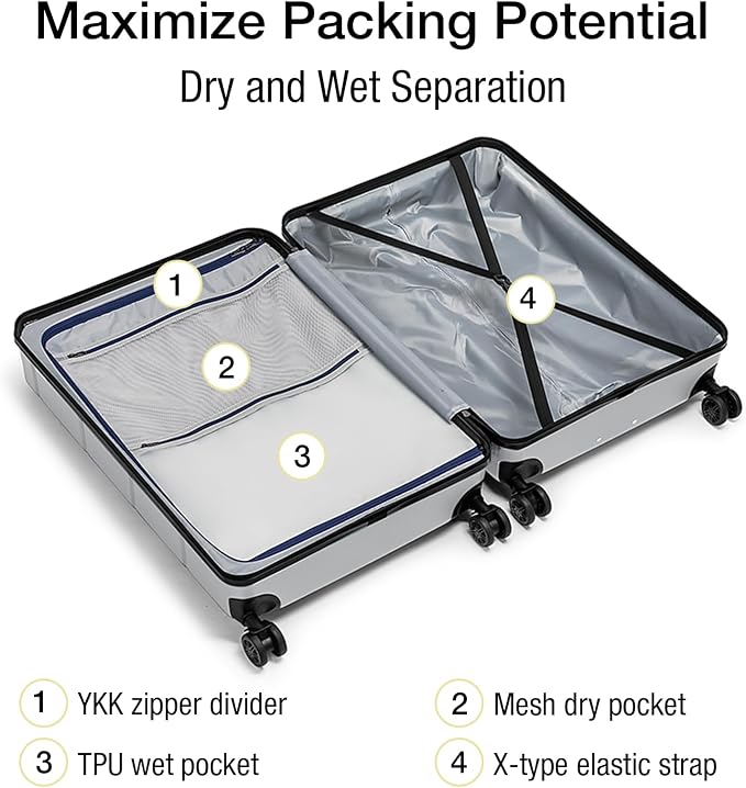KYME Luggage Sets 3 Piece Hardshell 22in/26in/30in Suitcases