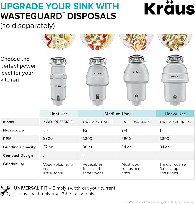 Kraus KHU111-25 Standart PRO 16 Gauge Undermount Single Bowl Stainless Steel