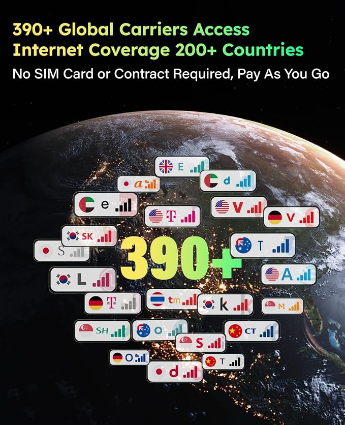 GlocalMe MeowGo G40Pro 4G Mobile Hotspot Device